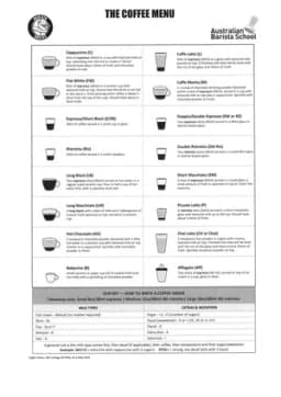 The Coffee Menu handout, listing every café drink and how it's made